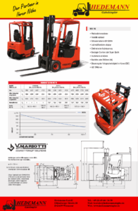 Mariotti_Datenblatt_MX16_2020_02