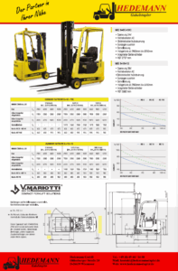 Mariotti_Datenblatt_ME_2020_02